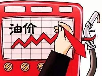 全球油價(jià)走勢(shì)調(diào)整最新動(dòng)態(tài)，市場(chǎng)動(dòng)態(tài)與未來(lái)展望