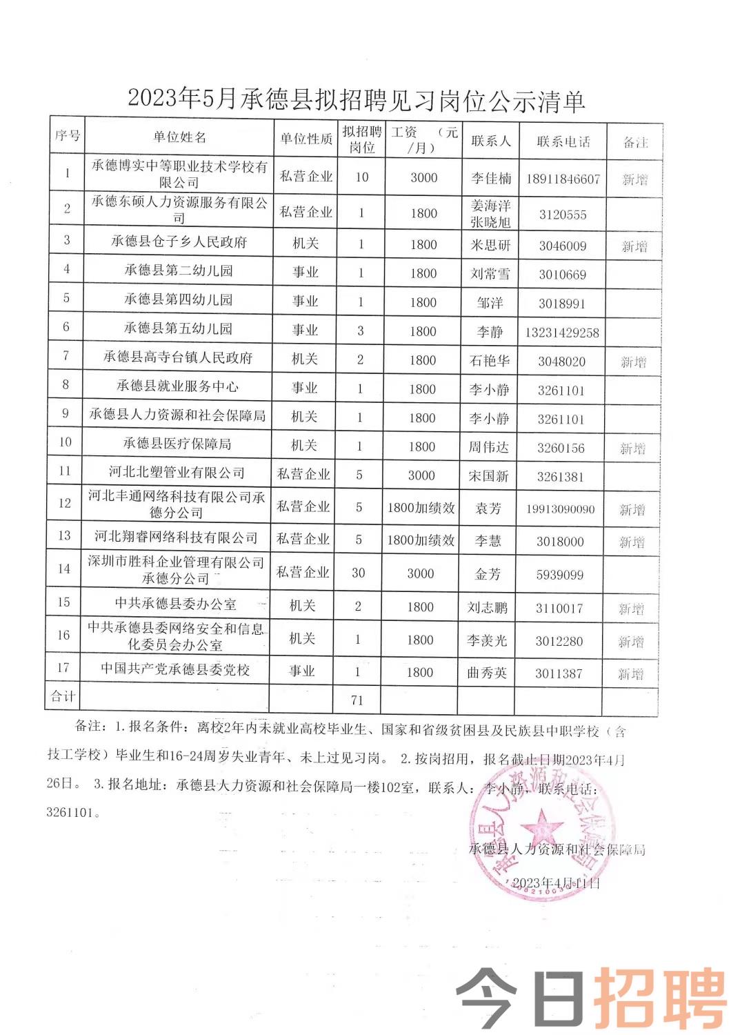 庫車最新招聘信息與職業(yè)發(fā)展機(jī)遇概覽