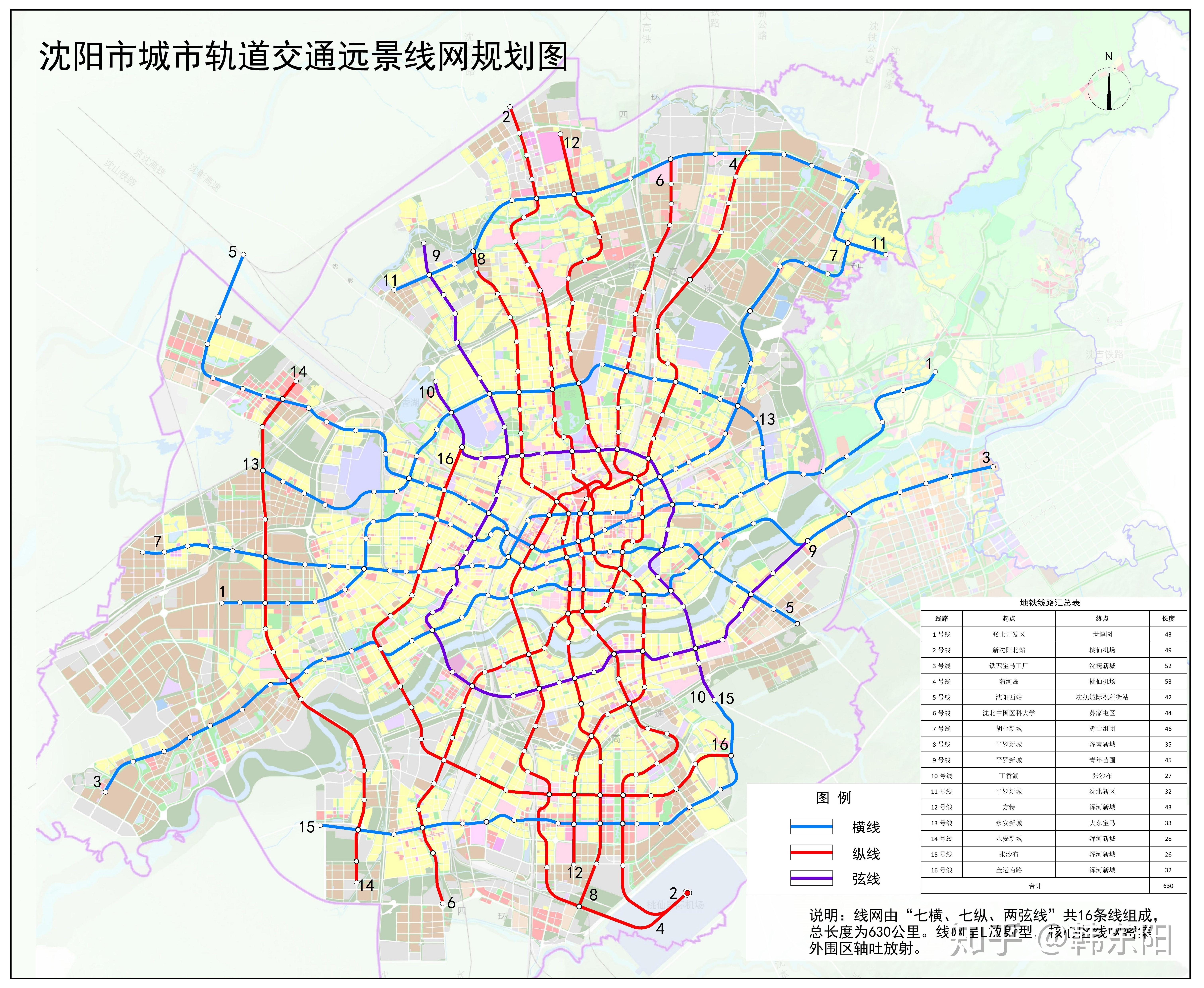 沈陽地鐵規(guī)劃最新動態(tài)及未來展望