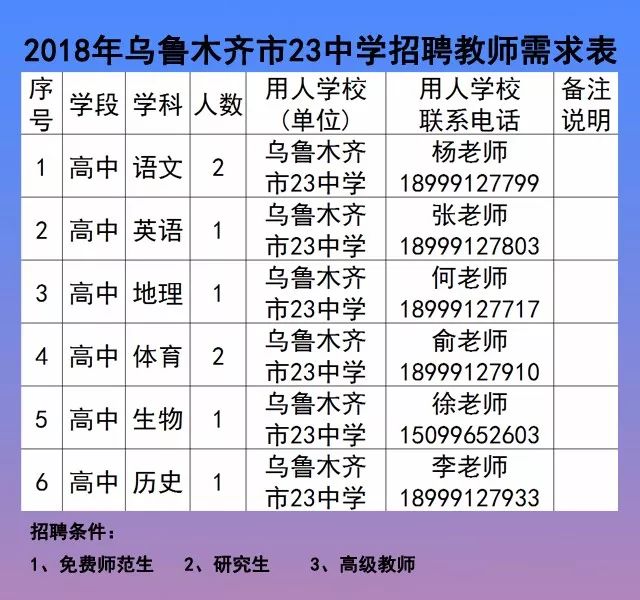 新疆教師招聘最新動態(tài)與展望，新師資力量的集結與未來展望