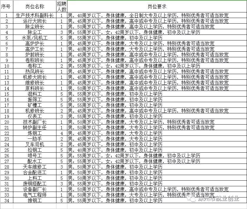 輝縣市級托養(yǎng)福利事業(yè)單位最新項目概述，最新托養(yǎng)福利事業(yè)進(jìn)展與動態(tài)