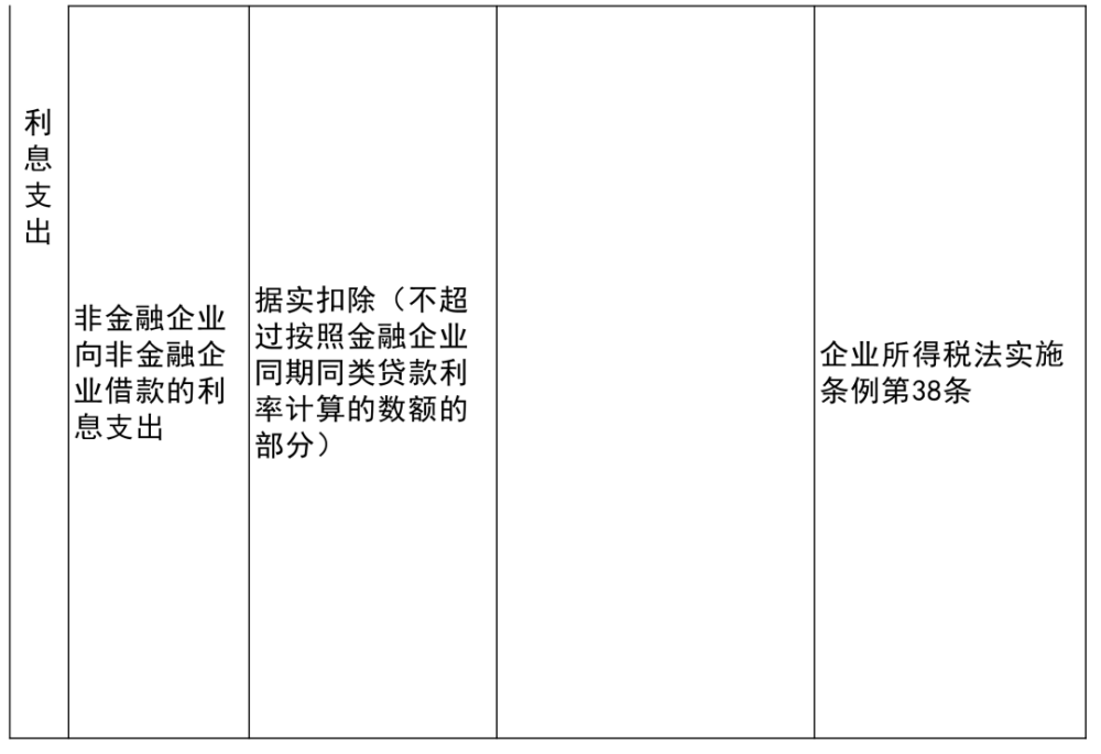 長島縣科學技術和工業(yè)信息化局最新項目深度解析與探討