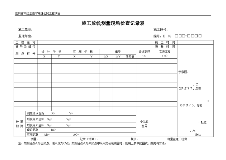 監(jiān)理表格最新應(yīng)用及發(fā)展趨勢分析