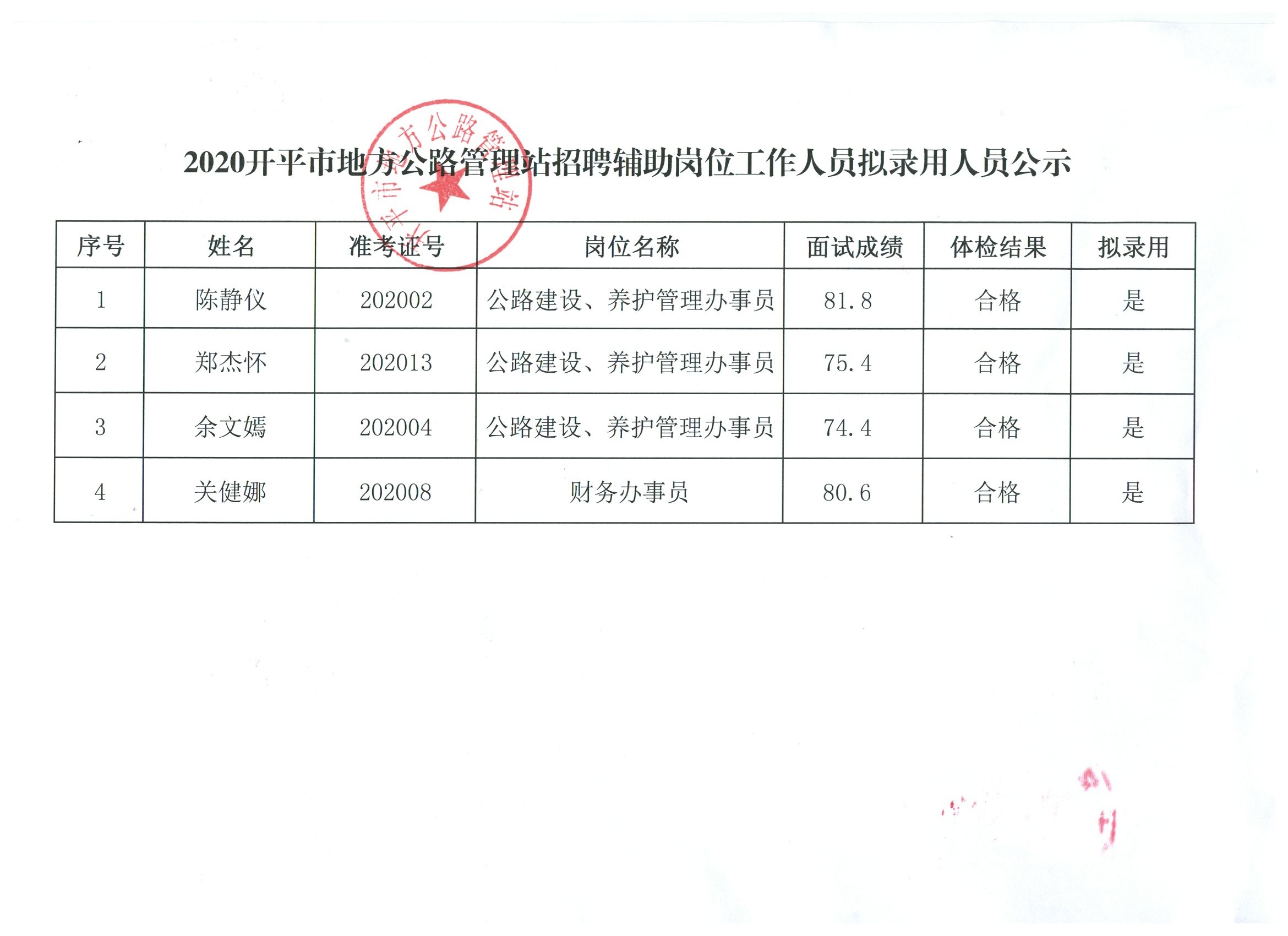 明水縣財政局最新招聘信息概覽