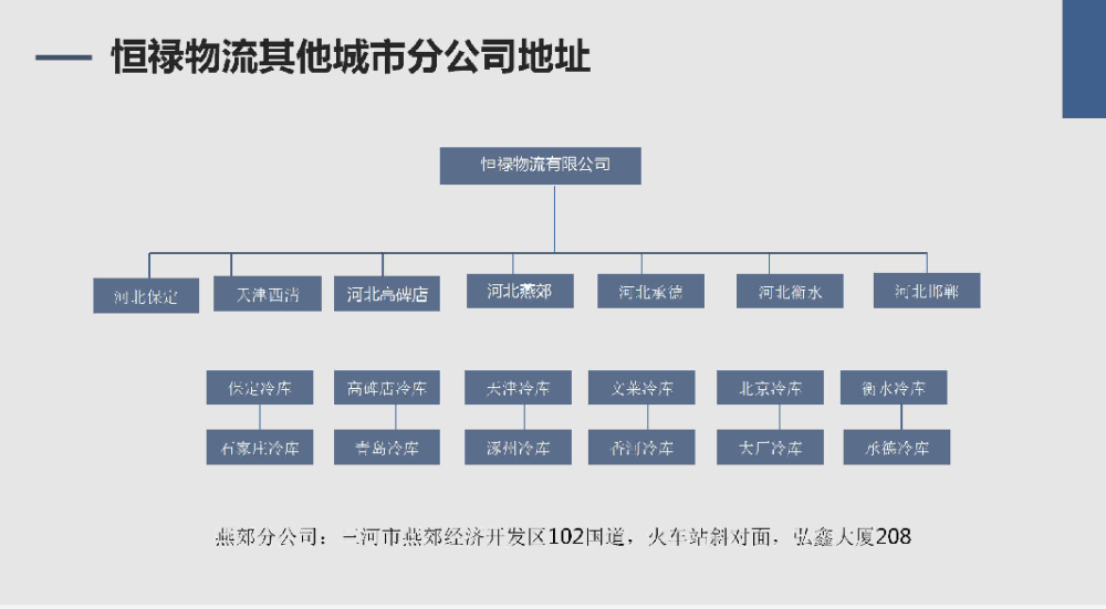 承德最新司機(jī)招聘，機(jī)會與挑戰(zhàn)并存的職業(yè)選擇