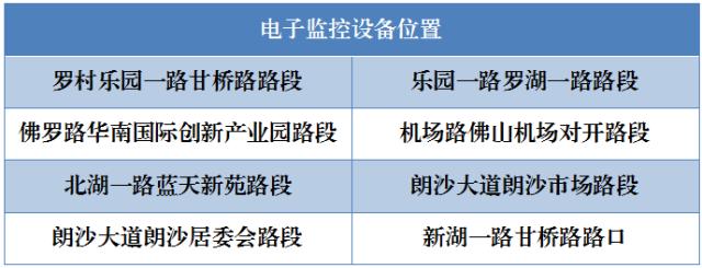 南海司機最新招聘啟事，共創(chuàng)職業(yè)未來，探索美好前景