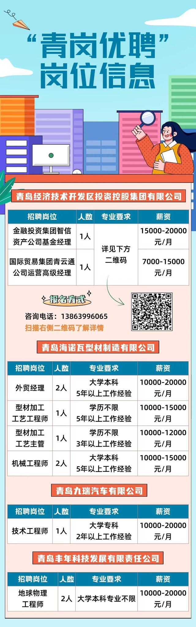 威海最新招工信息全面概覽