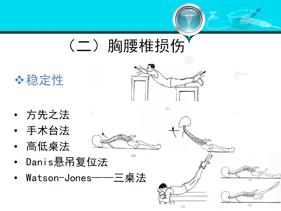 前沿科技與醫(yī)學(xué)突破引領(lǐng)脊髓損傷治療新篇章