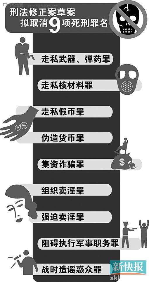 刑法最新罪名概覽，內(nèi)涵變化與影響分析