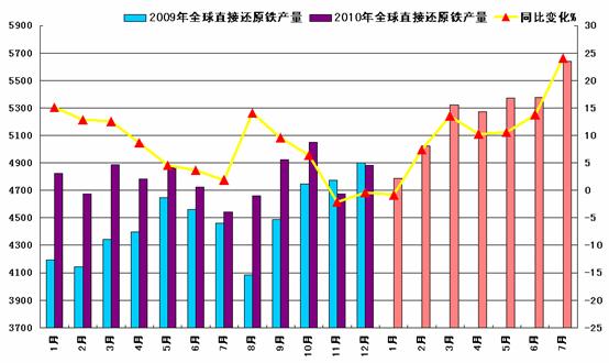 鐵價(jià)格最新走勢(shì)圖及分析，影響因素深度解讀