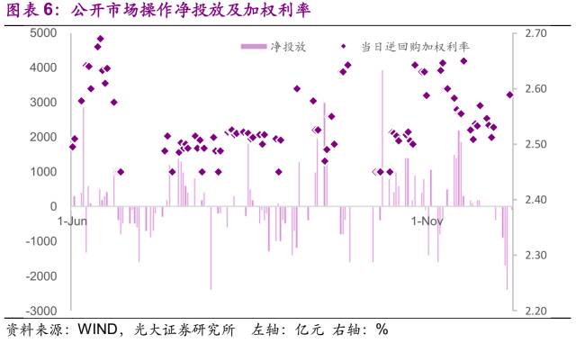 研發(fā)設(shè)計 第171頁