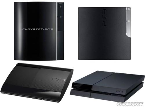 PS4最新型，探索未來游戲的無限潛力