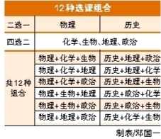 五金制品 第167頁