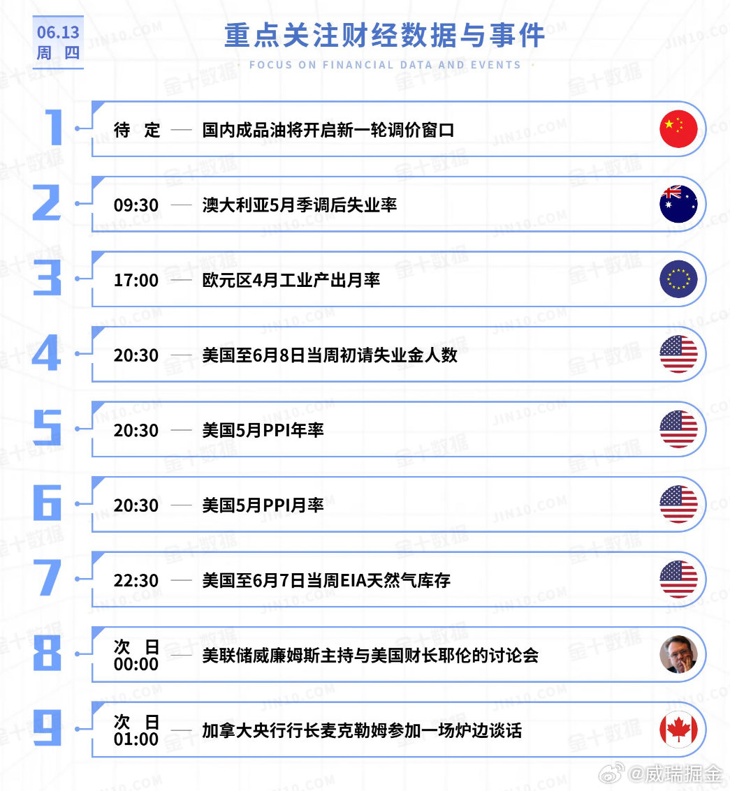 全球貿(mào)易與投資最新動(dòng)態(tài)，跨境最新消息匯總