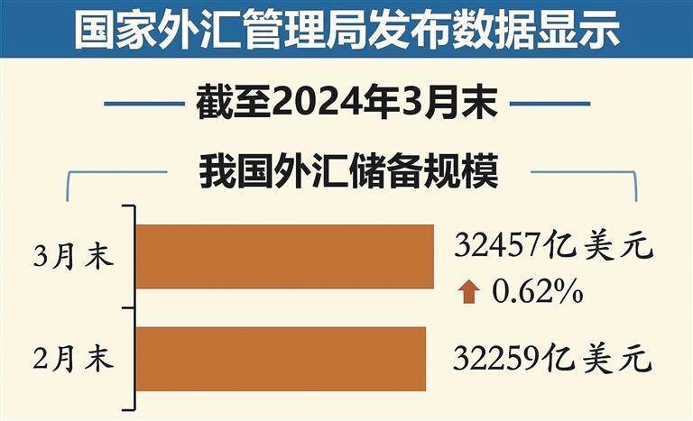 第1010頁