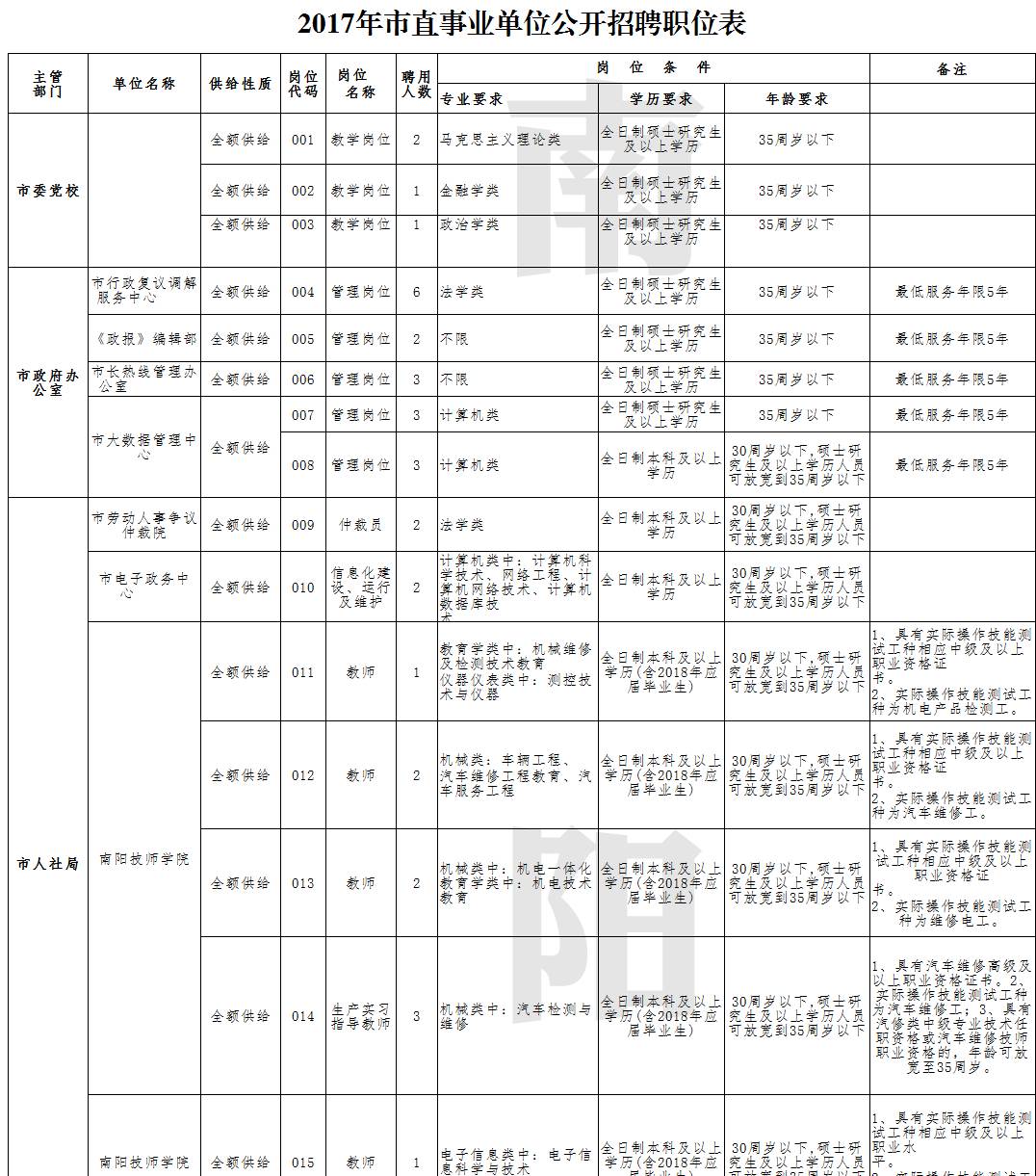 故城縣康復(fù)事業(yè)單位人事重塑，任命新領(lǐng)導(dǎo)，引領(lǐng)未來康復(fù)事業(yè)領(lǐng)導(dǎo)力與執(zhí)行力的重塑