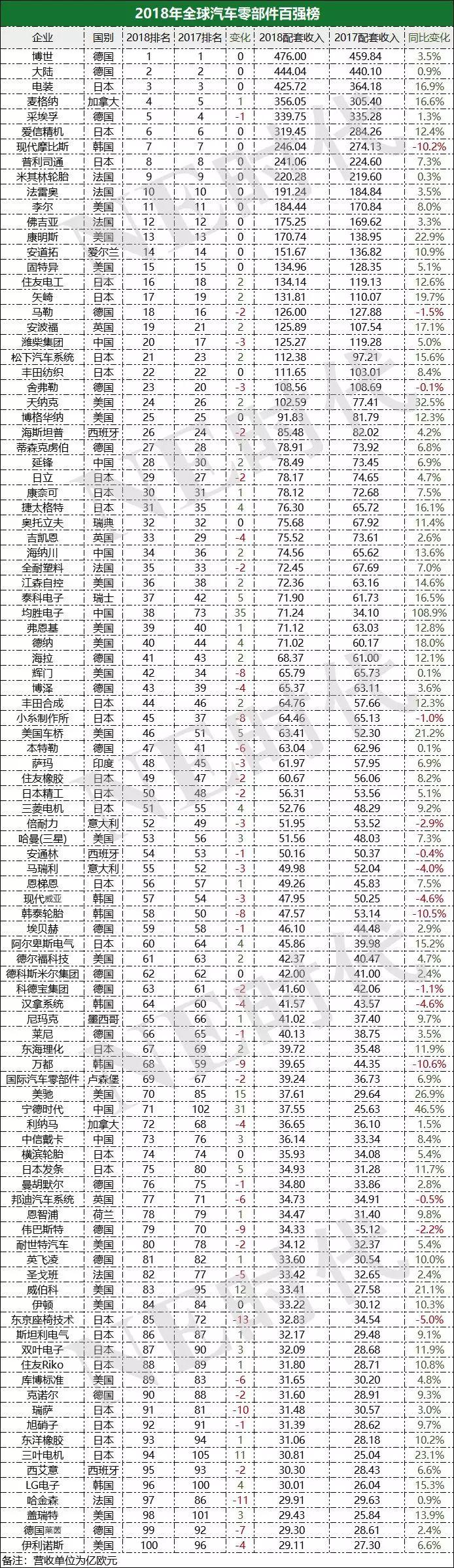 重塑數(shù)字世界的力量，揭秘最新拆分技術，引領未來趨勢的先鋒力量