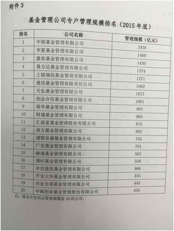 深度解讀，2015最新社保政策及其影響分析