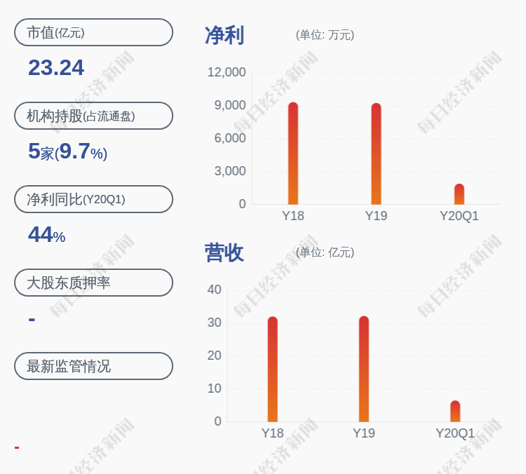 刀董未來戰(zhàn)略藍圖，最新發(fā)展規(guī)劃與邁向未來的步伐