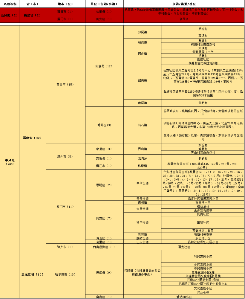 新澳門四肖三肖必開精準(zhǔn),標(biāo)準(zhǔn)化流程評(píng)估_專業(yè)款23.137