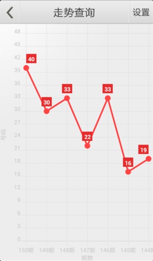 2024年管家婆四肖期期準,傳統(tǒng)解答解釋落實_特供版30.44