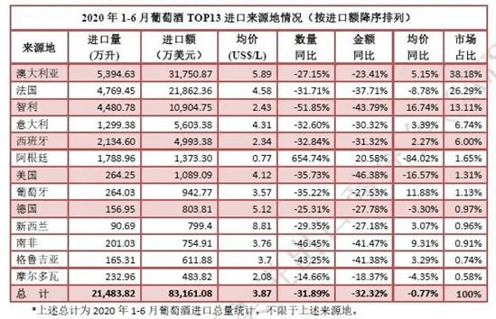 新澳開獎結(jié)果記錄查詢表,實地驗證分析數(shù)據(jù)_至尊版92.365