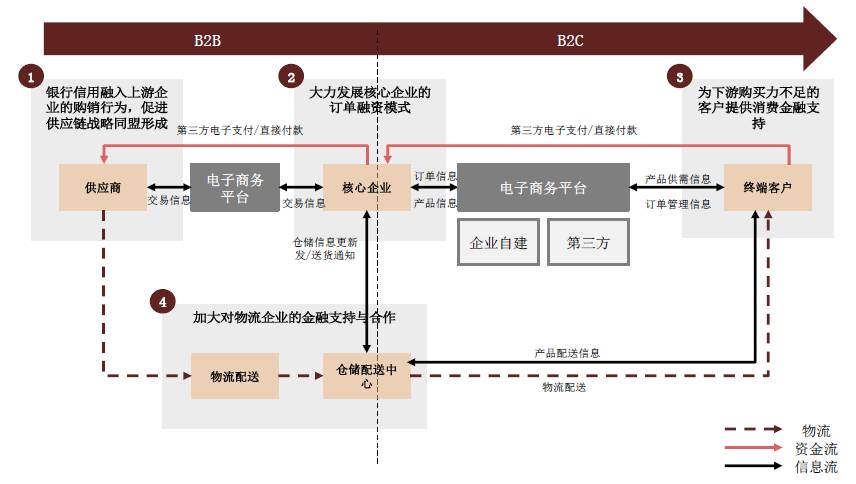 新澳資料免費(fèi)精準(zhǔn)期期準(zhǔn),可持續(xù)發(fā)展實(shí)施探索_macOS82.708