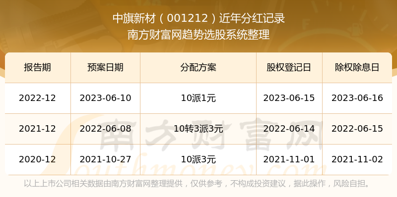 2024新澳開(kāi)獎(jiǎng)結(jié)果記錄查詢(xún),廣泛方法評(píng)估說(shuō)明_升級(jí)版49.63.83