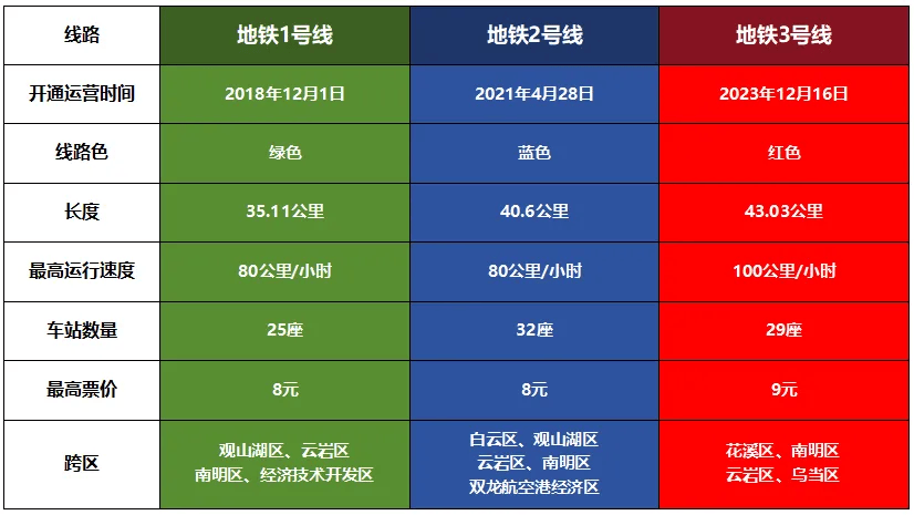 2024新澳門(mén)6合彩官方網(wǎng),數(shù)據(jù)設(shè)計(jì)驅(qū)動(dòng)策略_冒險(xiǎn)版21.826