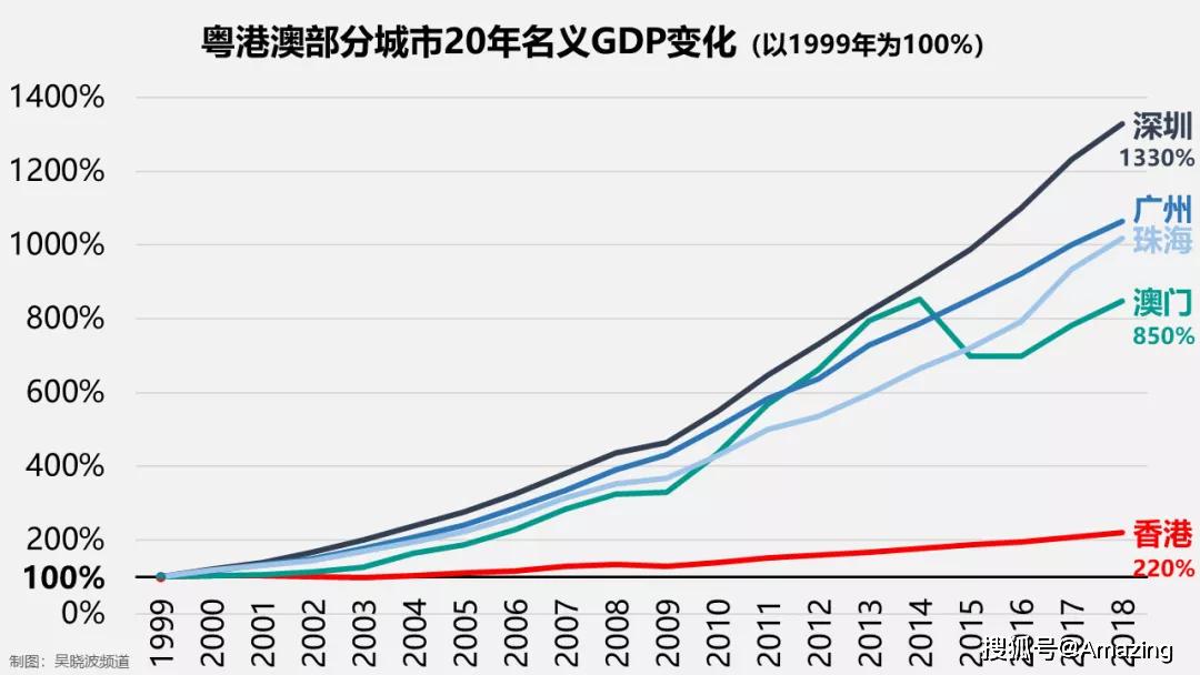 最準(zhǔn)一肖一碼100%澳門,深入數(shù)據(jù)設(shè)計(jì)策略_Essential85.279