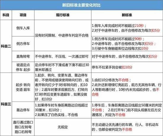 澳門(mén)3期必出三期必出,正確解答落實(shí)_Max43.948