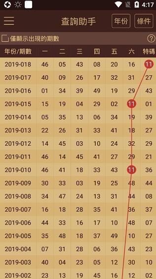 2024澳門天天開好彩大全回顧,最新答案解釋落實(shí)_網(wǎng)頁款21.736