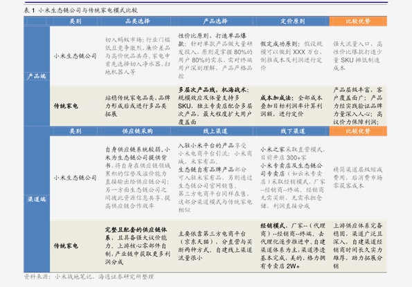 2024新奧歷史開獎記錄香港,安全性方案設(shè)計_尊貴款77.391