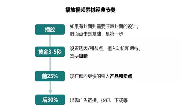 4949澳門精準大全免費公開,戰(zhàn)略方案優(yōu)化_尊貴版55.225