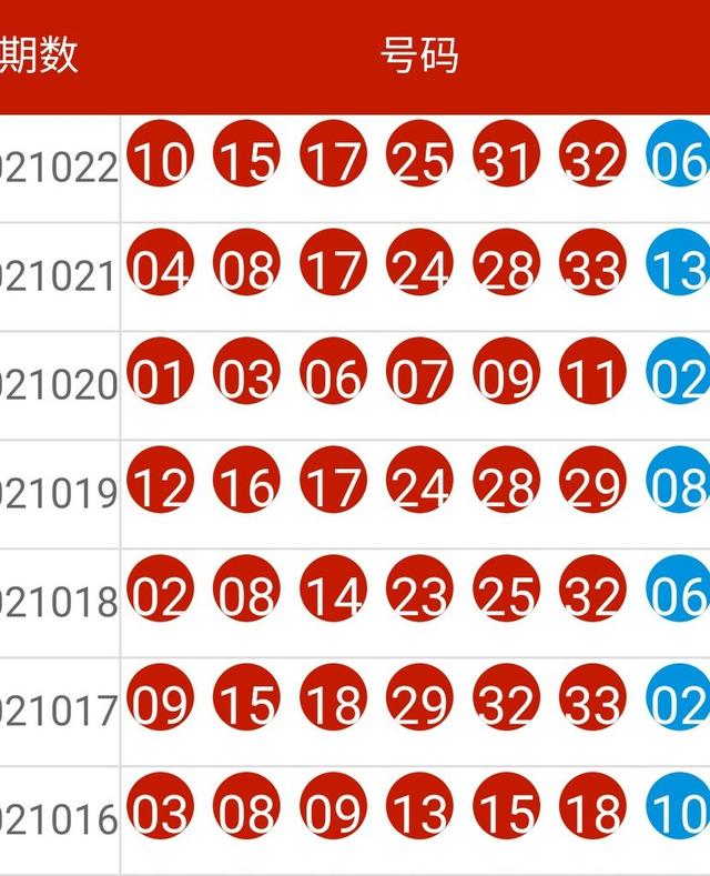 新奧今晚上9點30開獎結(jié)果,專家意見解析_10DM79.477