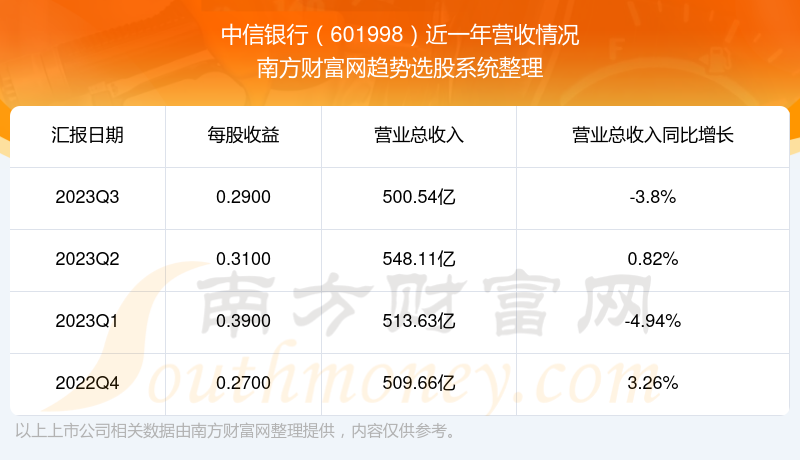 7777788888精準(zhǔn)一肖中特,經(jīng)濟(jì)執(zhí)行方案分析_M版13.82