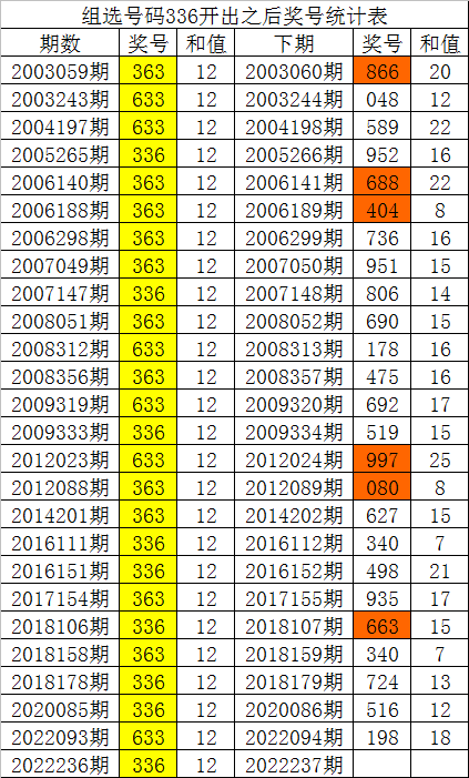 管家婆白小姐四肖四碼,深入數(shù)據(jù)策略解析_Executive33.484