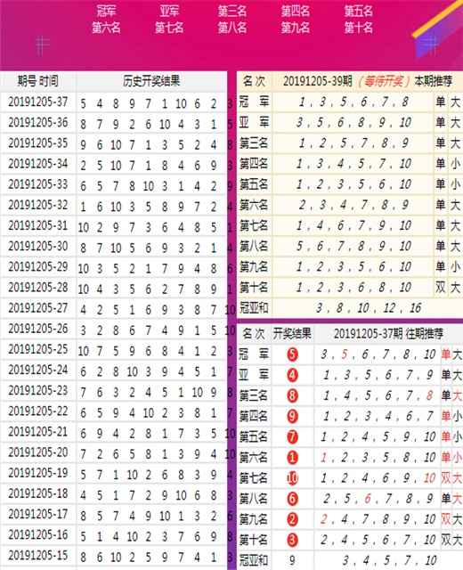 新澳門王中王100%期期中,系統(tǒng)解答解釋落實(shí)_精英款65.223