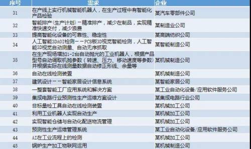 新澳門四肖期期準(zhǔn)免費(fèi),最新核心解答落實(shí)_升級版25.673