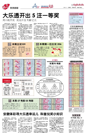 2024新奧歷史開獎記錄香港,全面數(shù)據(jù)應(yīng)用分析_8DM61.206