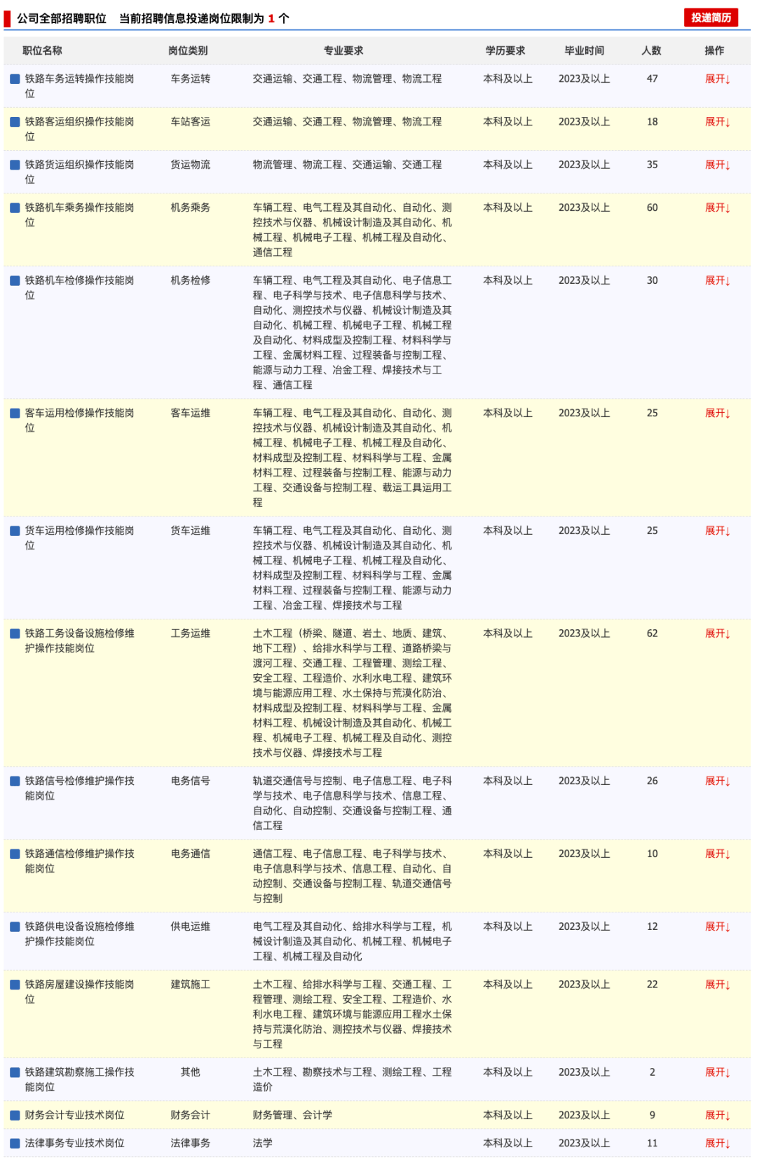 2024天天開彩資料大全免費,數(shù)據(jù)驅(qū)動分析決策_V版26.394