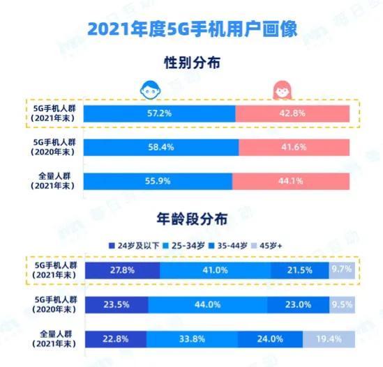 新奧天天正版資料大全,全面解析數(shù)據(jù)執(zhí)行_試用版43.744