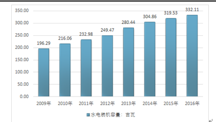 2024新澳門(mén)彩生肖走勢(shì),實(shí)踐研究解析說(shuō)明_擴(kuò)展版25.533