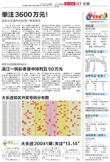 2024澳門天天開好彩大全2024,預(yù)測(cè)解答解釋定義_頂級(jí)款32.728