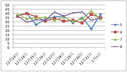 新澳天天開彩期期精準,實地分析解析說明_影像版29.355