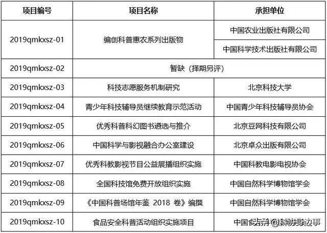 澳門4949開獎結果最快,結構化推進評估_超值版54.749