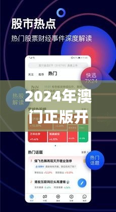 2024澳門精準(zhǔn)正版免費(fèi),功能性操作方案制定_Tablet90.895