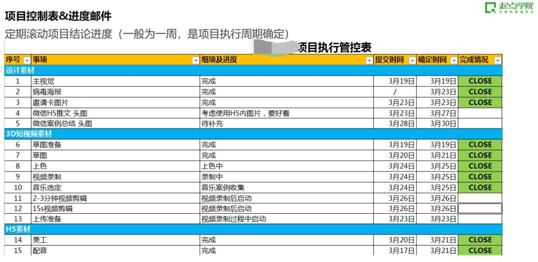 0149400cσm查詢,澳彩資料,實(shí)地執(zhí)行分析數(shù)據(jù)_KP23.552