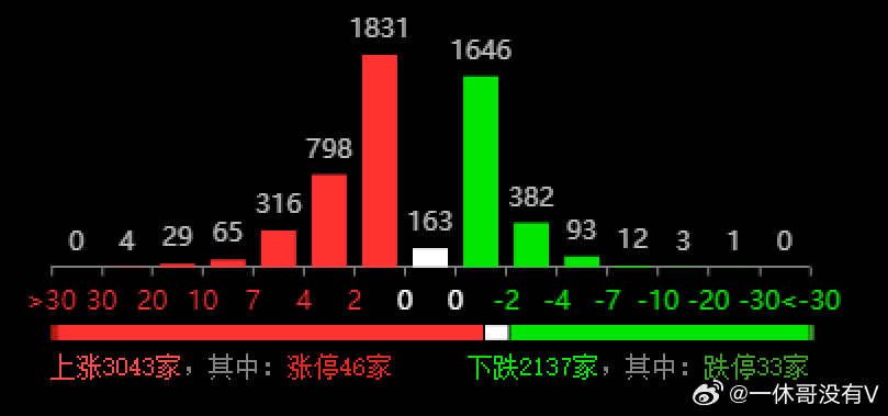 白小姐三期必開一肖,數(shù)據(jù)驅(qū)動方案實(shí)施_開發(fā)版50.993