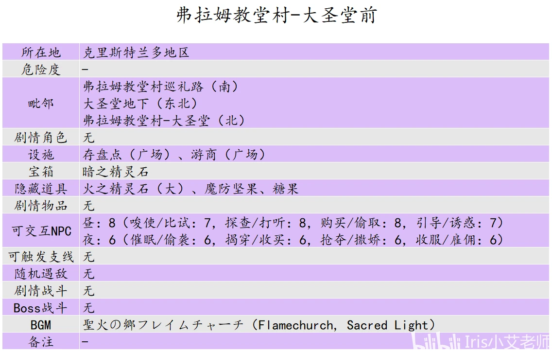 五金制品 第154頁